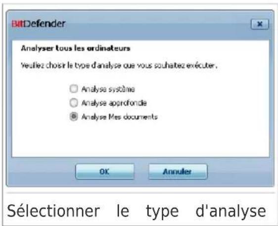 BITDEFENDER Total Security 2010 - Analyse de tous les ordinateurs - 2
