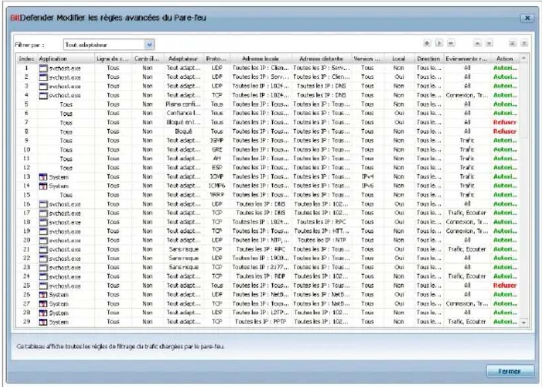 BITDEFENDER Total Security 2010 - BitDefender Total Security 2010 - 1