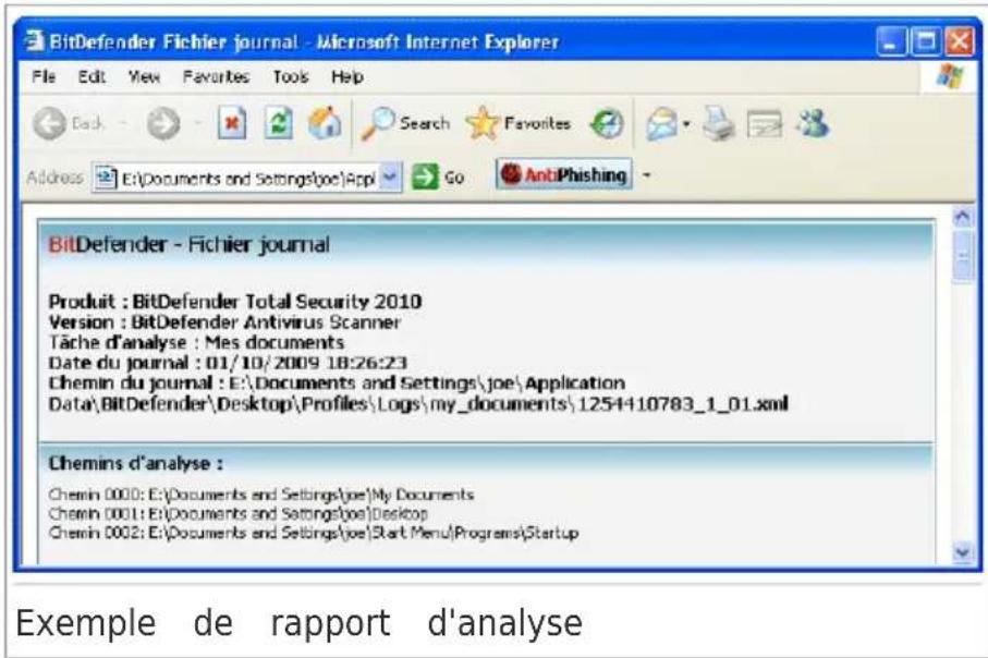 BITDEFENDER Total Security 2010 - Exemple de rapport d'analyse - 1