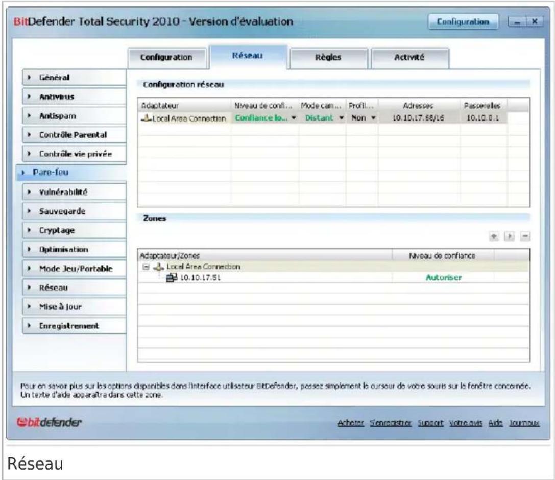 BITDEFENDER Total Security 2010 - BitDefender Total Security 2010 - 1