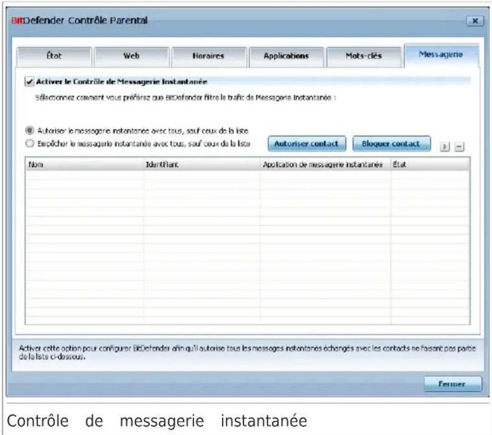 BITDEFENDER Total Security 2010 - Note - 1
