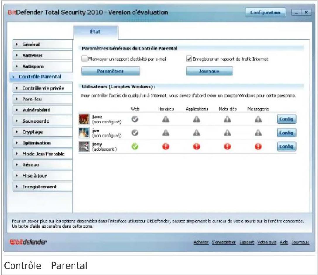 BITDEFENDER Total Security 2010 - BitDefender Total Security 2010 - 1