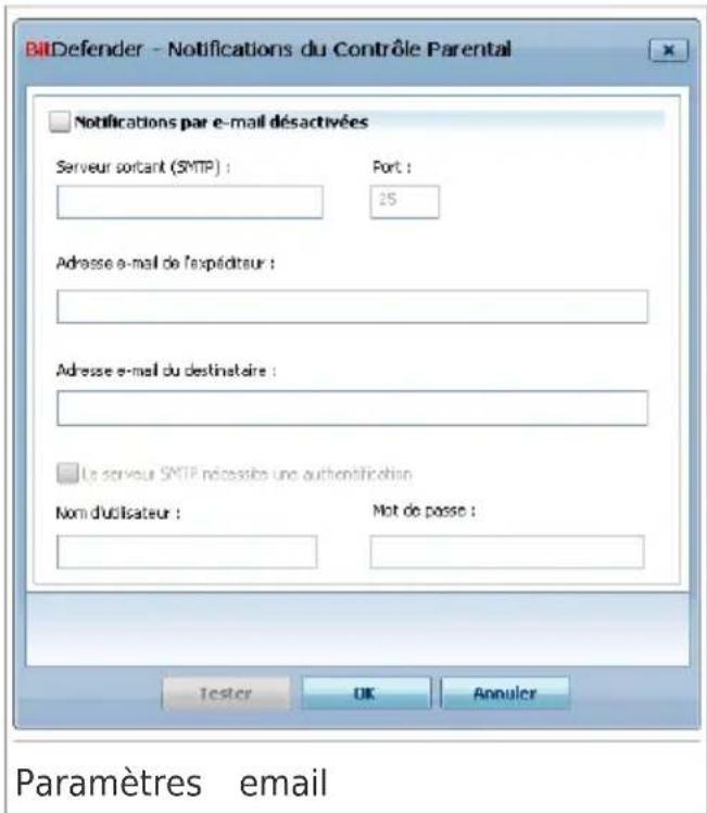 BITDEFENDER Total Security 2010 - Note - 1