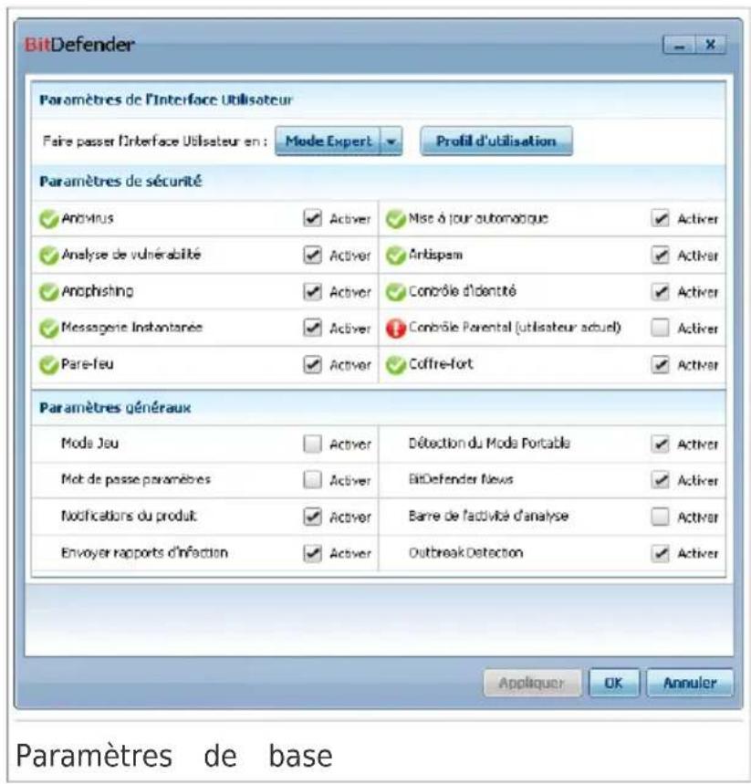 BITDEFENDER Total Security 2010 - Note - 1