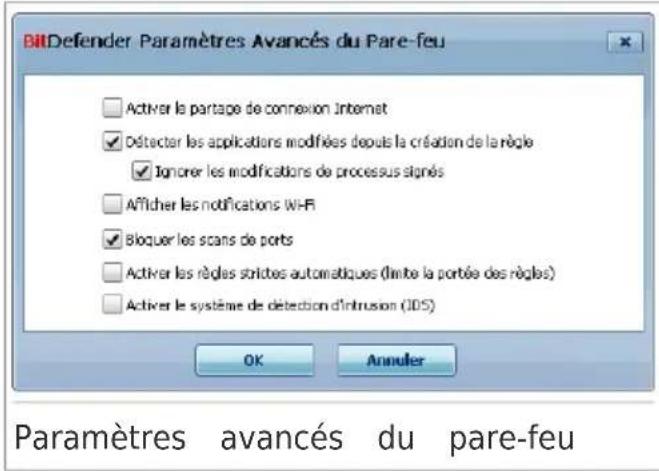 BITDEFENDER Total Security 2010 - BitDefender Total Security 2010 - 1