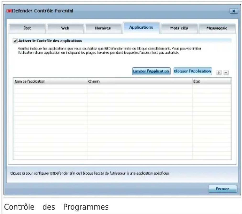 BITDEFENDER Total Security 2010 - Contrôle des Programmes - 1