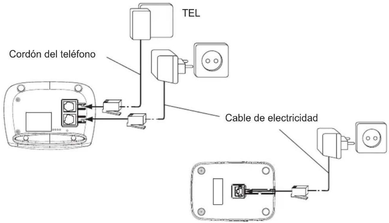 TOPCOM Butler Outdoor 2000 - Conexiones - 1