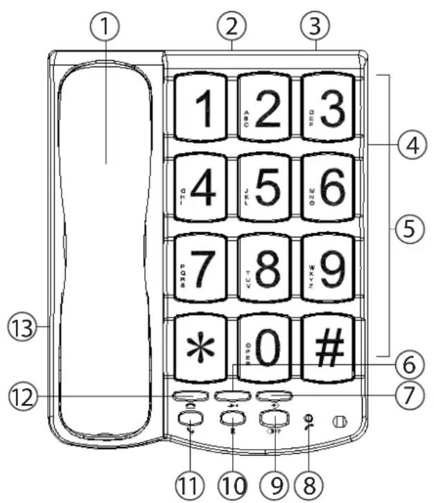 TOPCOM Titan 100 - Dügmeler/LED - 1