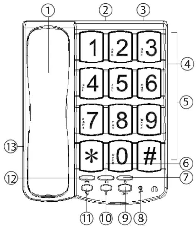 TOPCOM Titan 100 - Touches et LED - 1