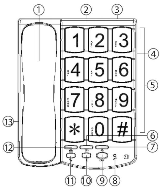 TOPCOM Titan 100 - 5БуTOHn/CBETINHHN INdNKaTOPN - 1