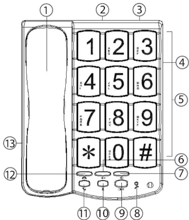 TOPCOM Titan 100 - Tasten/LED - 1