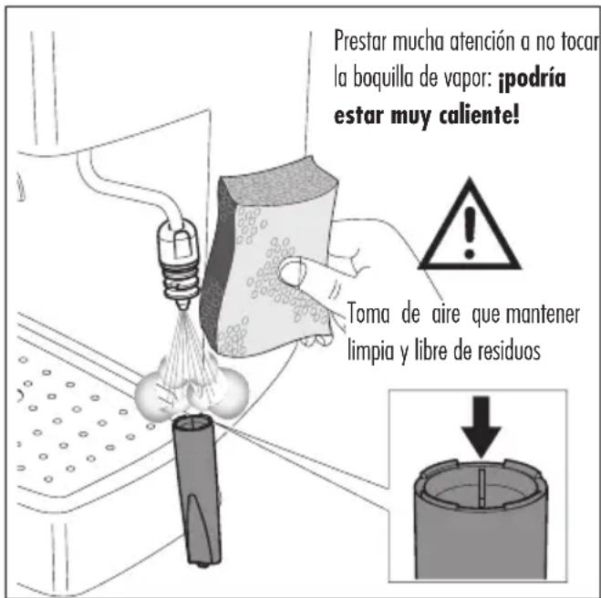 GAGGIA Espresso Color - Instrucciones para la limpieza: - 1
