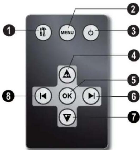 AGFAPHOTO AF 5087MS - Τηλεχειριστήριο - 1