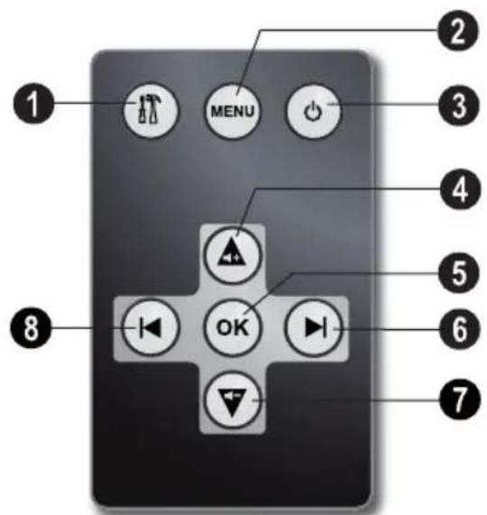 AGFAPHOTO AF 5087MS - Control remoto - 1