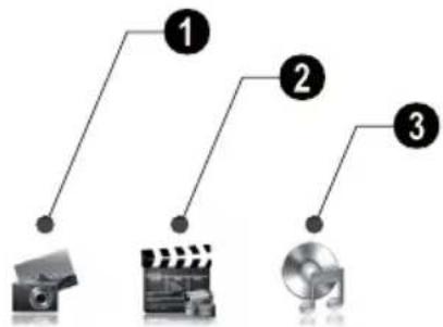 AGFAPHOTO AF 5077PS - Aperçu des fonctions du menu - 1