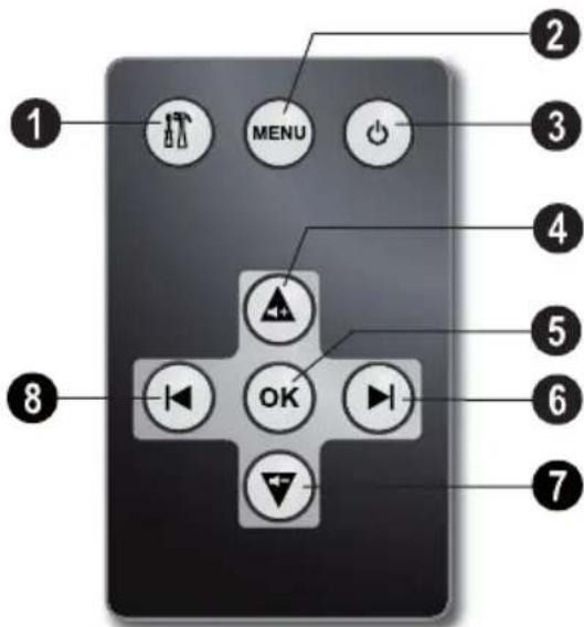 AGFAPHOTO AF 5077PS - Remote Control - 1