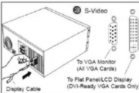 Peak Radeon HD 3850 - YACTb 1. YcmaHOBka o6OpydoBaHua - 4