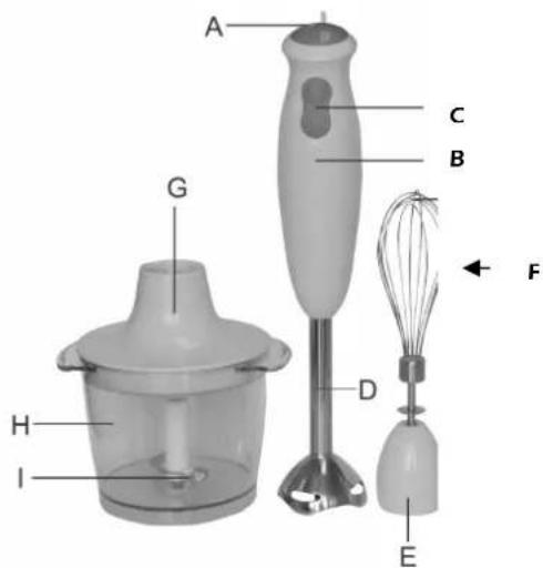 TRISTAR MX4114 - Lista de componentes - 1