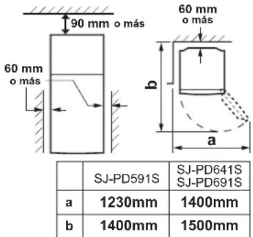 SHARP SJPD691SB - ADVERTENCIA - 1