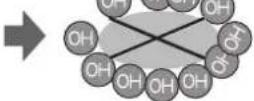 SHARP SJPD691SB - Notes about PLASMACLUSTER operation - 2