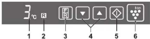 SHARP SJPD691SB - Panel de control - 1