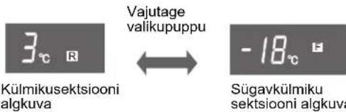 SHARP SJPD691SB - Valikunupp - 1