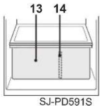 SHARP SJPD691SB - POZNÁMKA - 2
