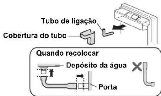 SHARP SJPD691SB - Como remover o deposito da agua - 1