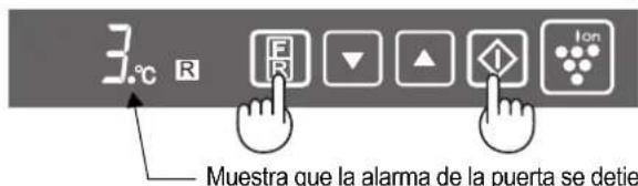 SHARP SJPD691SB - Para cancelar la seals de alarma - 1