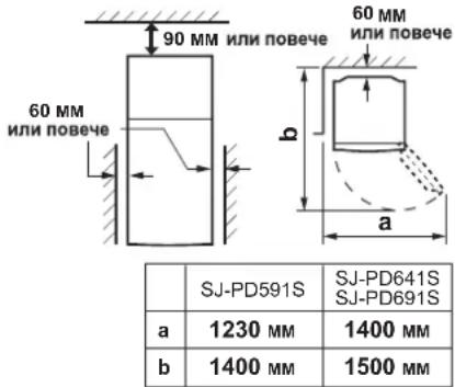 SHARP SJPD691SB - PPEyPPEKDEHNE - 1