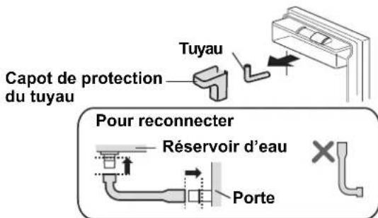 SHARP SJPD691SB - Pour-retirer le réservoir d'eau - 1