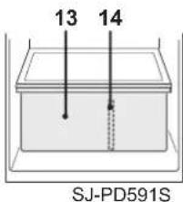 SHARP SJPD691SB - TnV evapg ngs Aetoupyia - 4