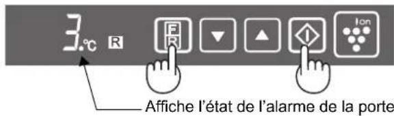 SHARP SJPD691SB - Pour désactiver le signal d'alarme - 1
