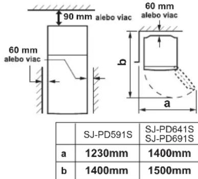 SHARP SJPD691SB - UPOZORNENIE - 1