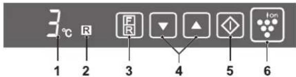 SHARP SJPD691SB - Bedienfeld - 1