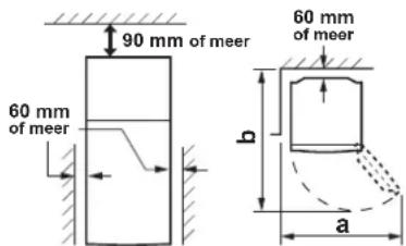 SHARP SJPD691SB - WAARSCHUWING - 1