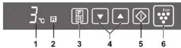 SHARP SJPD691SB - Painel de controlo - 1