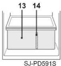 SHARP SJPD691SB - Λεκάνη γία φρούτα και λαχανικα - 1