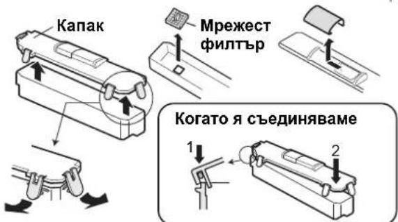 SHARP SJPD691SB - Kak da demoHTnpame BODHnpe3epBoap - 3