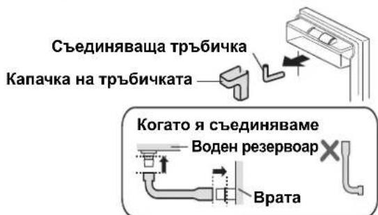 SHARP SJPD691SB - Kak da demoHTnpame BODHnpe3epBoap - 1
