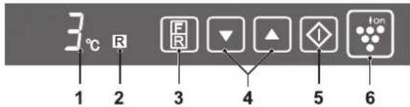 SHARP SJPD691SB - Ovladaci panel - 1