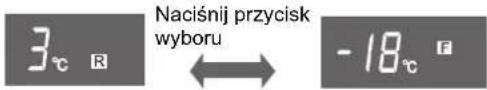 SHARP SJPD691SB - Przycisk wyboru - 1