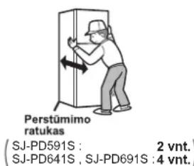 SHARP SJPD691SB - Transportavimo metu - 1