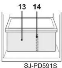 SHARP SJPD691SB - Decongelarea - 2