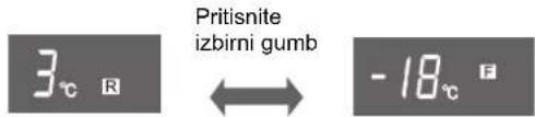 SHARP SJPD691SB - Izbirni gumb - 1