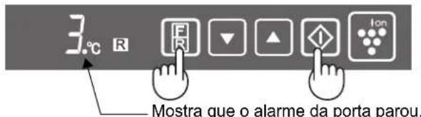 SHARP SJPD691SB - Para cancelar o sinal de alarme - 1