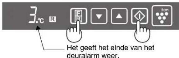 SHARP SJPD691SB - Het alarm uitschakelen - 1