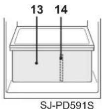 SHARP SJPD691SB - OTeJeHne 3a nNoOBe n 3eHeHu - 1
