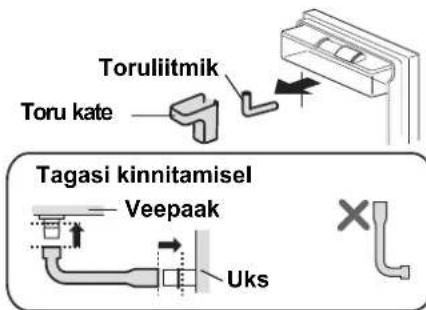 SHARP SJPD691SB - Kuidas eemaldada veepaaki - 1