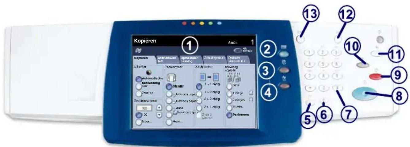 XEROX WorkCentre 7335 RPB - Bedieningspaneel - 1